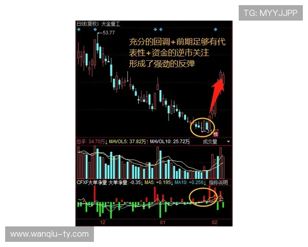 波胆命中率太低怎么办 电子竞技盘口避坑防骗指南 波胆命中率太低怎么办 电子竞技盘口避坑防骗指南