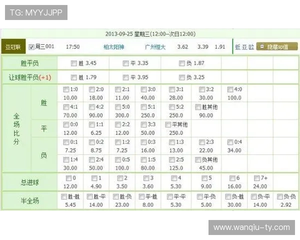 玩球看盘口技巧揭秘彩票数字高频玩法避坑防骗 玩球看盘口技巧揭秘彩票数字高频玩法避坑防骗